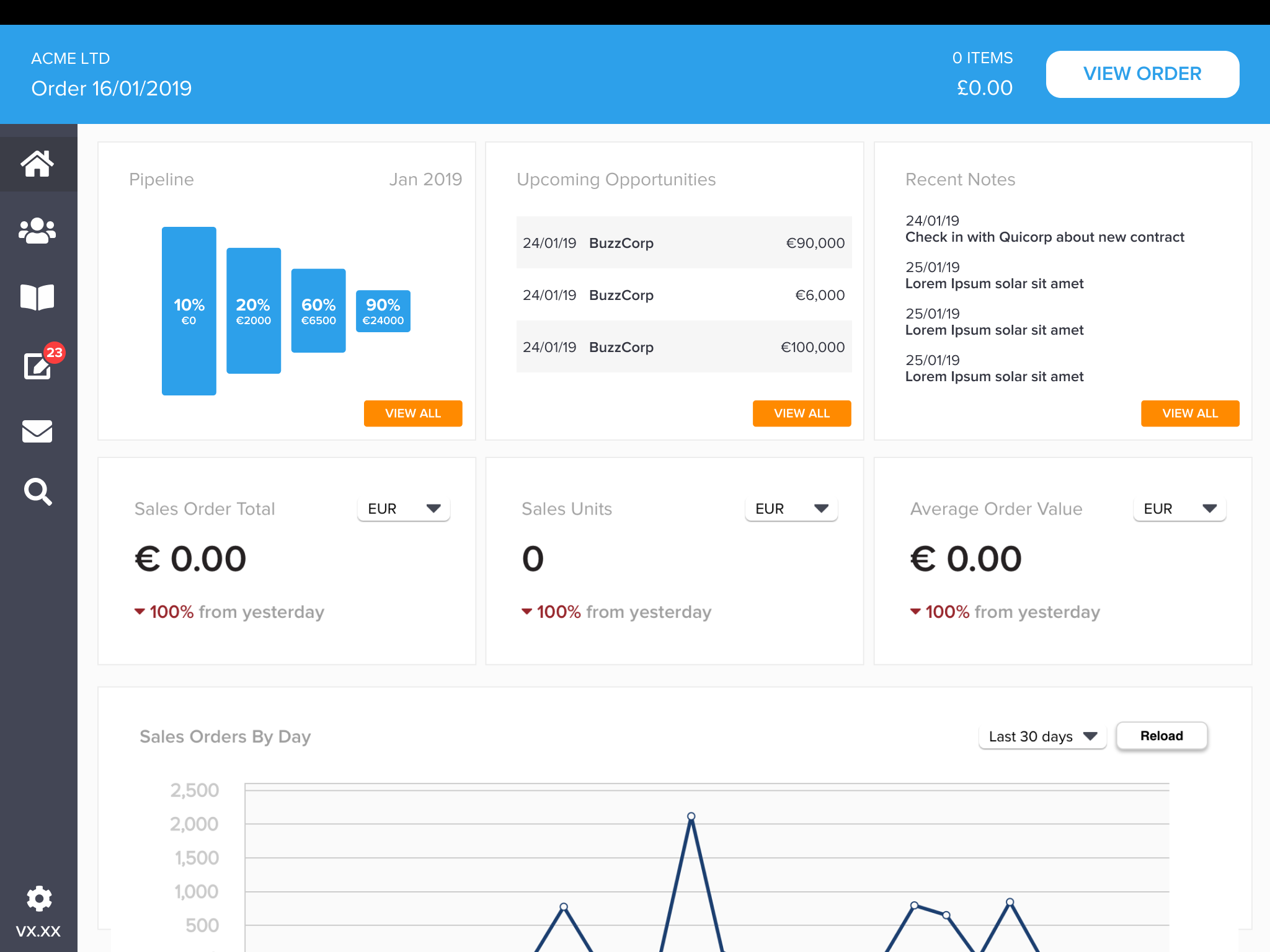 SalesRep tablet dashboard with pipeline, upcoming opportunities, recent notes and sales metrics